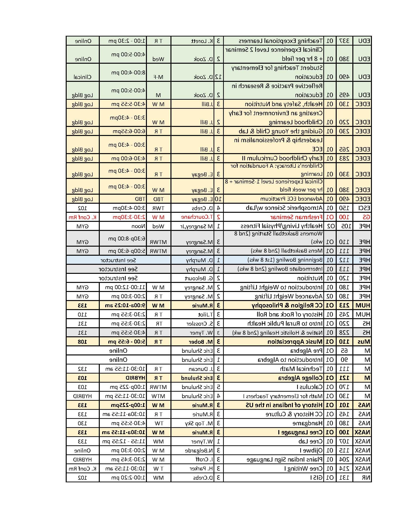 gt-Fall 2024 Final WT 2_Page_2副本